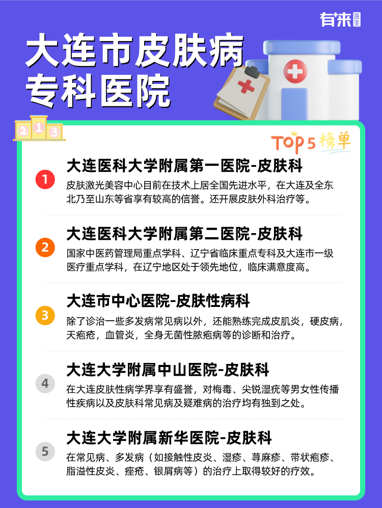 大连市皮肤病专科医院
