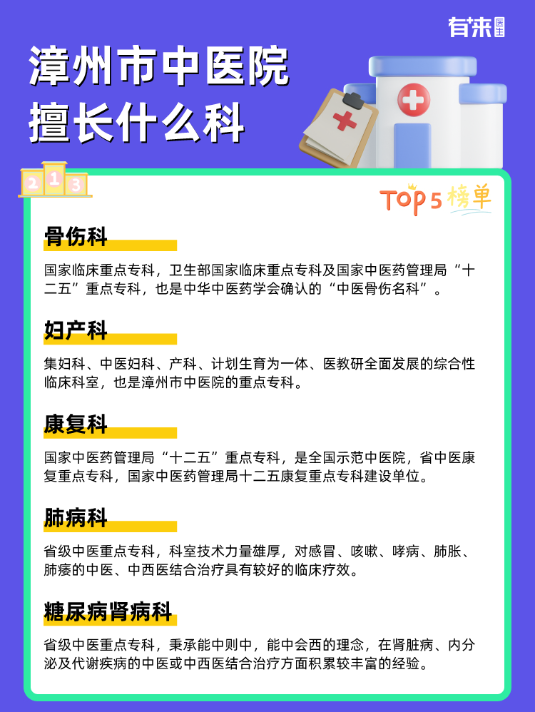漳州市中医院擅长什么科