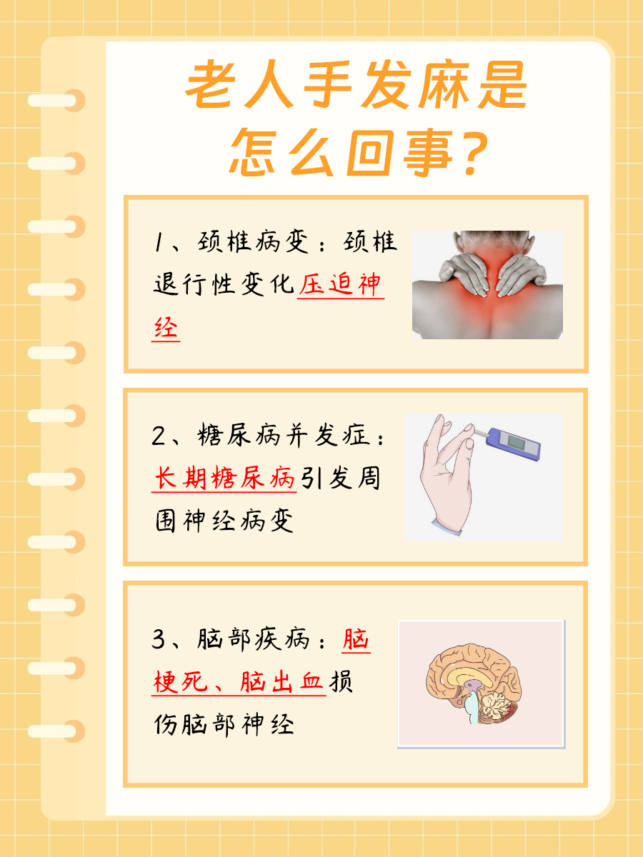 老人手发麻，究竟为何？