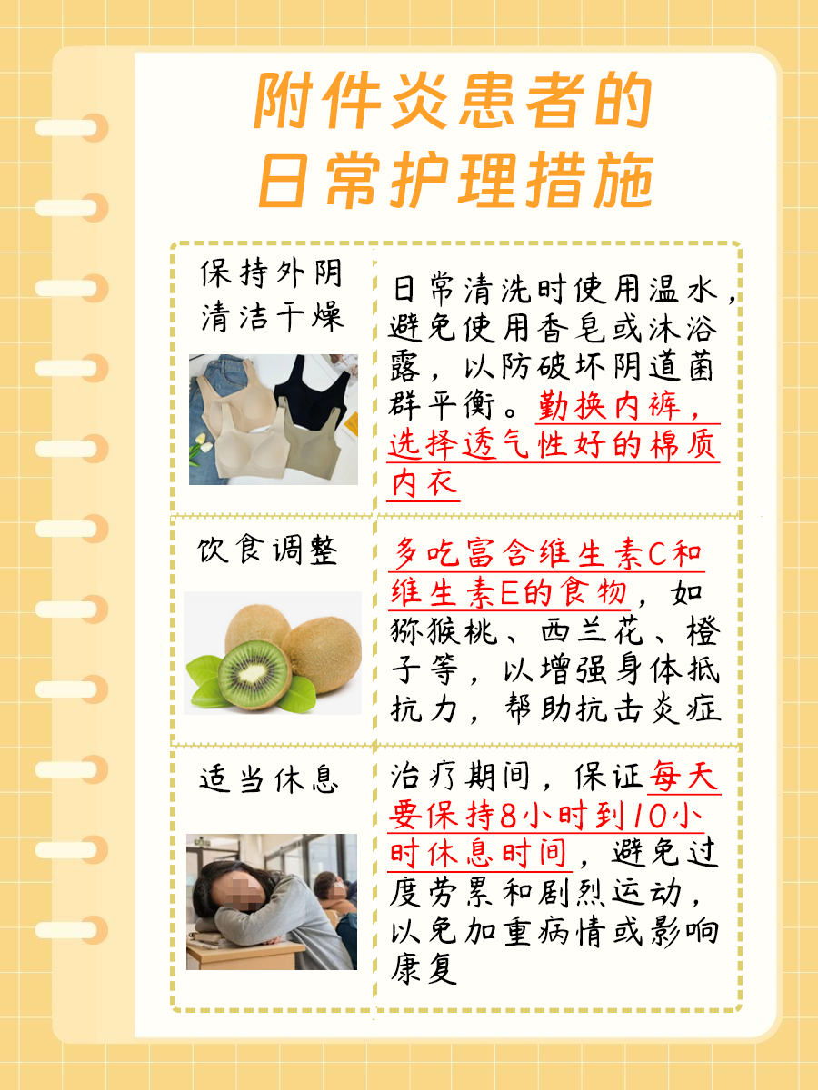 治疗附件炎，有最好最快彻底治疗好的药物吗？