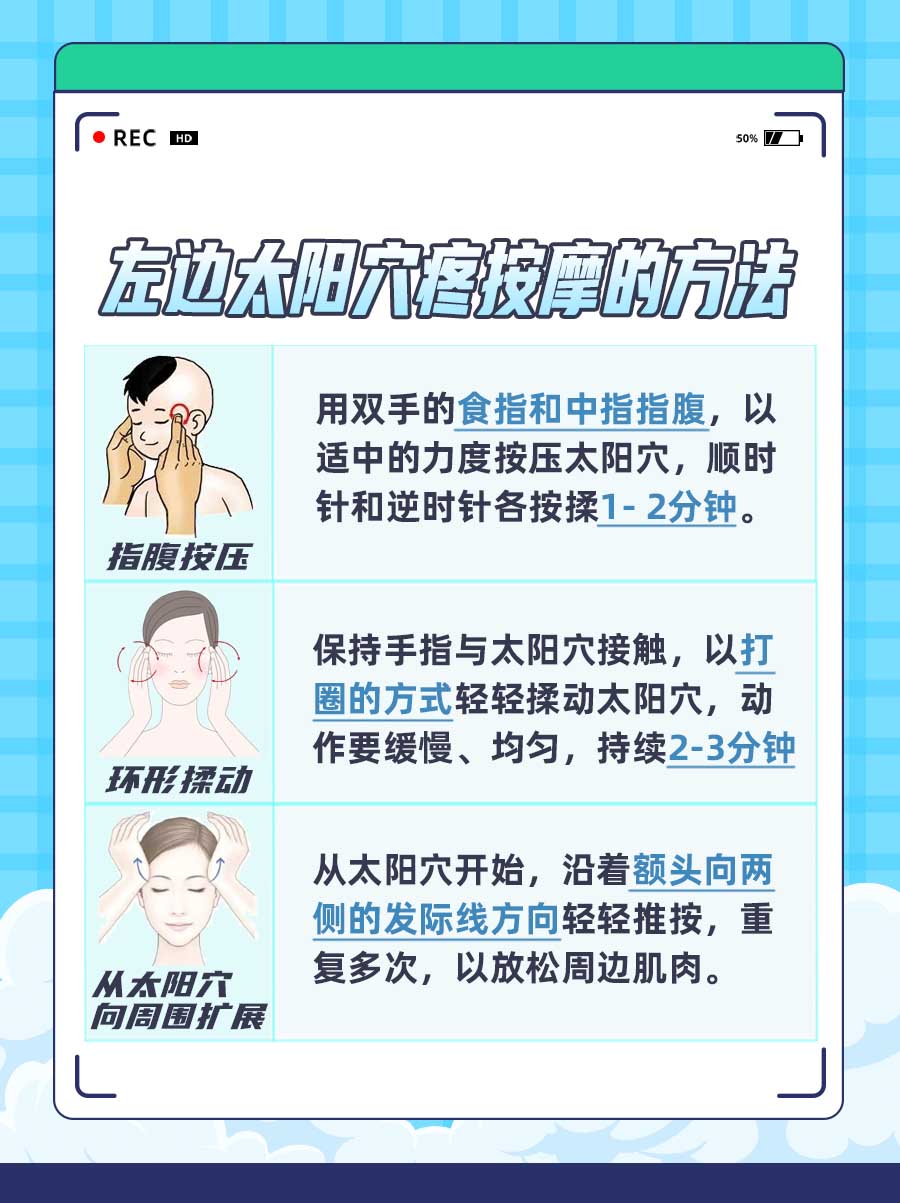 左边太阳穴疼,这些原因你知道吗?