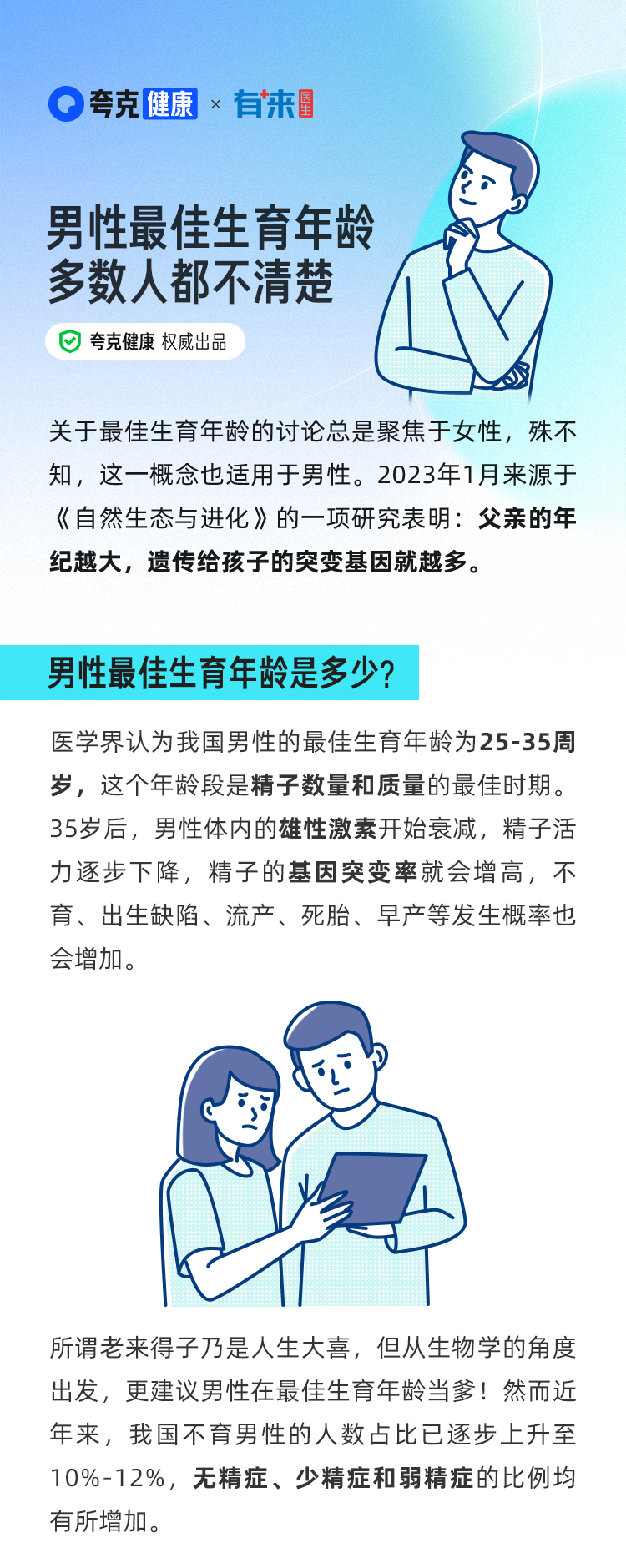 男性也有最佳生育年龄！注意这几点，提高精子质量_01.jpg