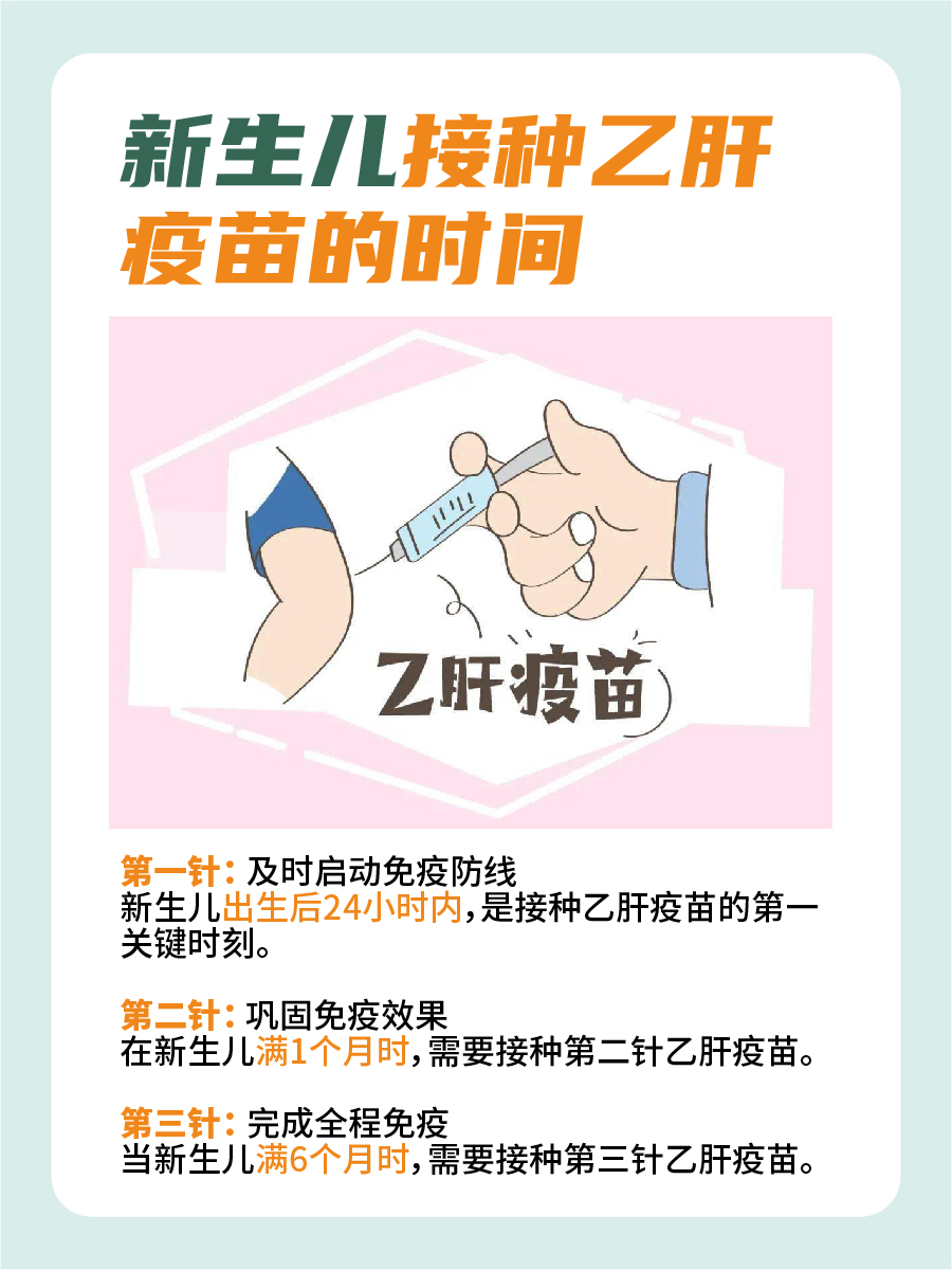 一文讲解：新生儿打乙肝疫苗前能吃AD吗