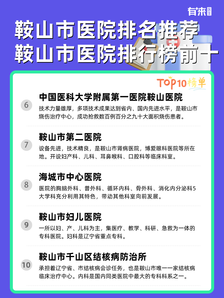鞍山市医院排名推荐 鞍山市医院排行榜前十