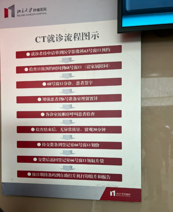 北大肿瘤医院李金锋医生怎么样？怎么挂号？