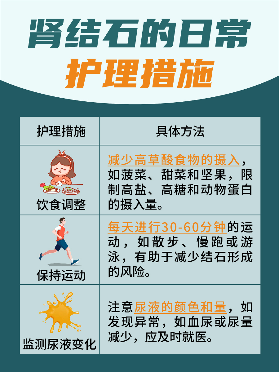 肾结石疼痛难忍，缓解攻略大公开！