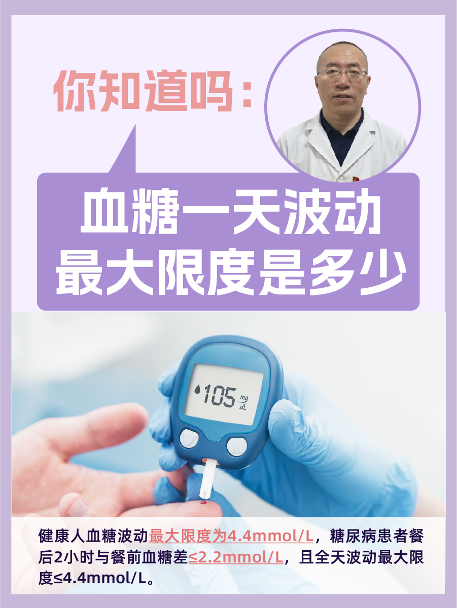 你知道吗：血糖一天波动最大限度是多少