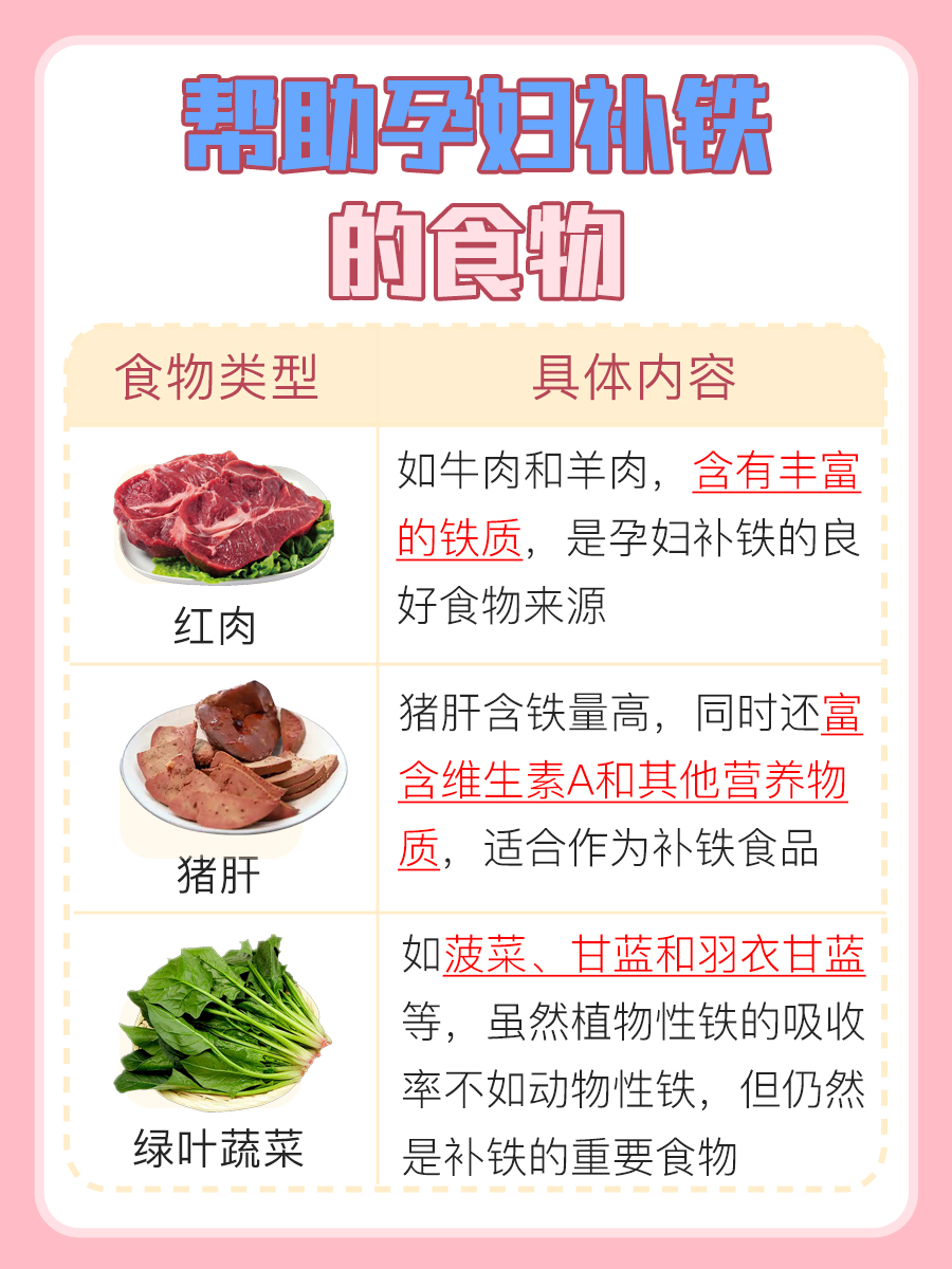 孕妇补铁后大便变黑，该停药吗？