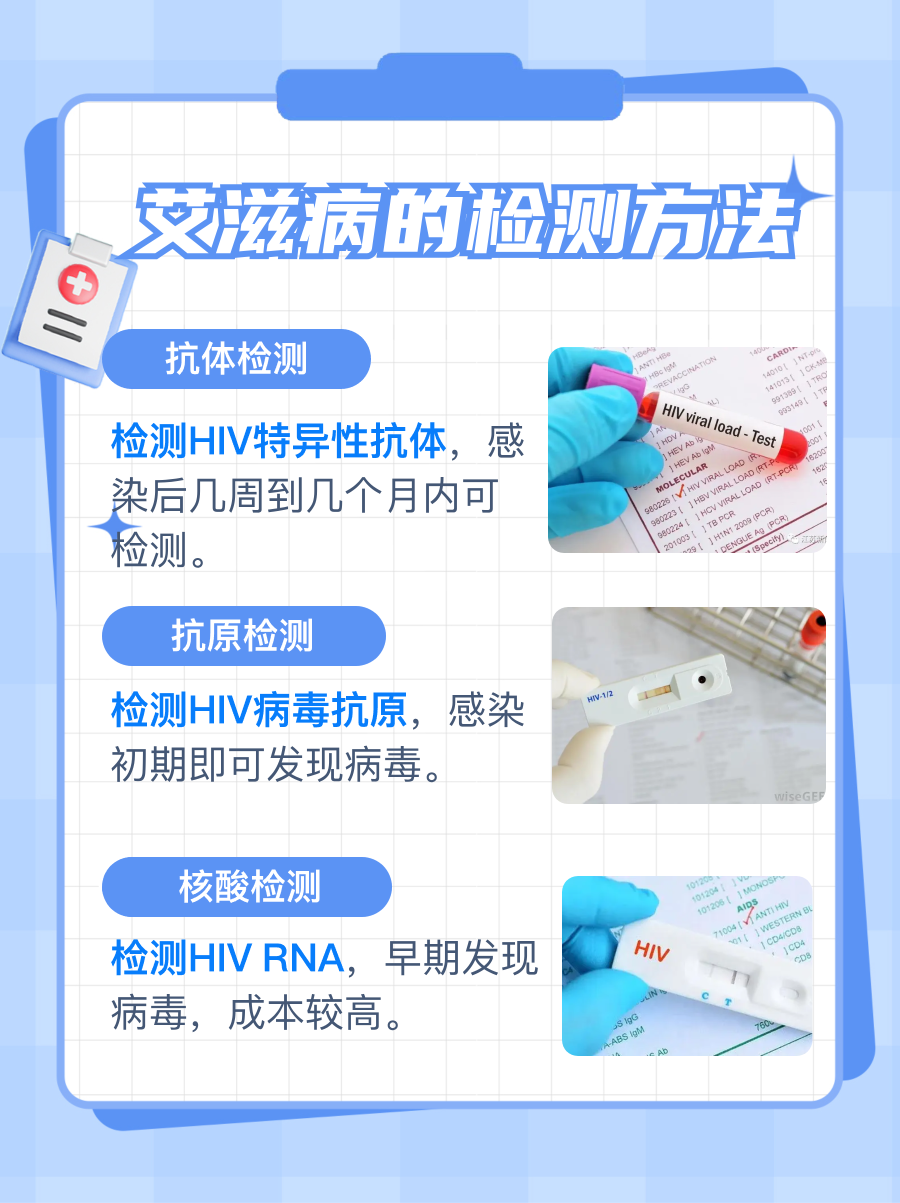 艾滋病感染率有多高？这些数据让你震惊