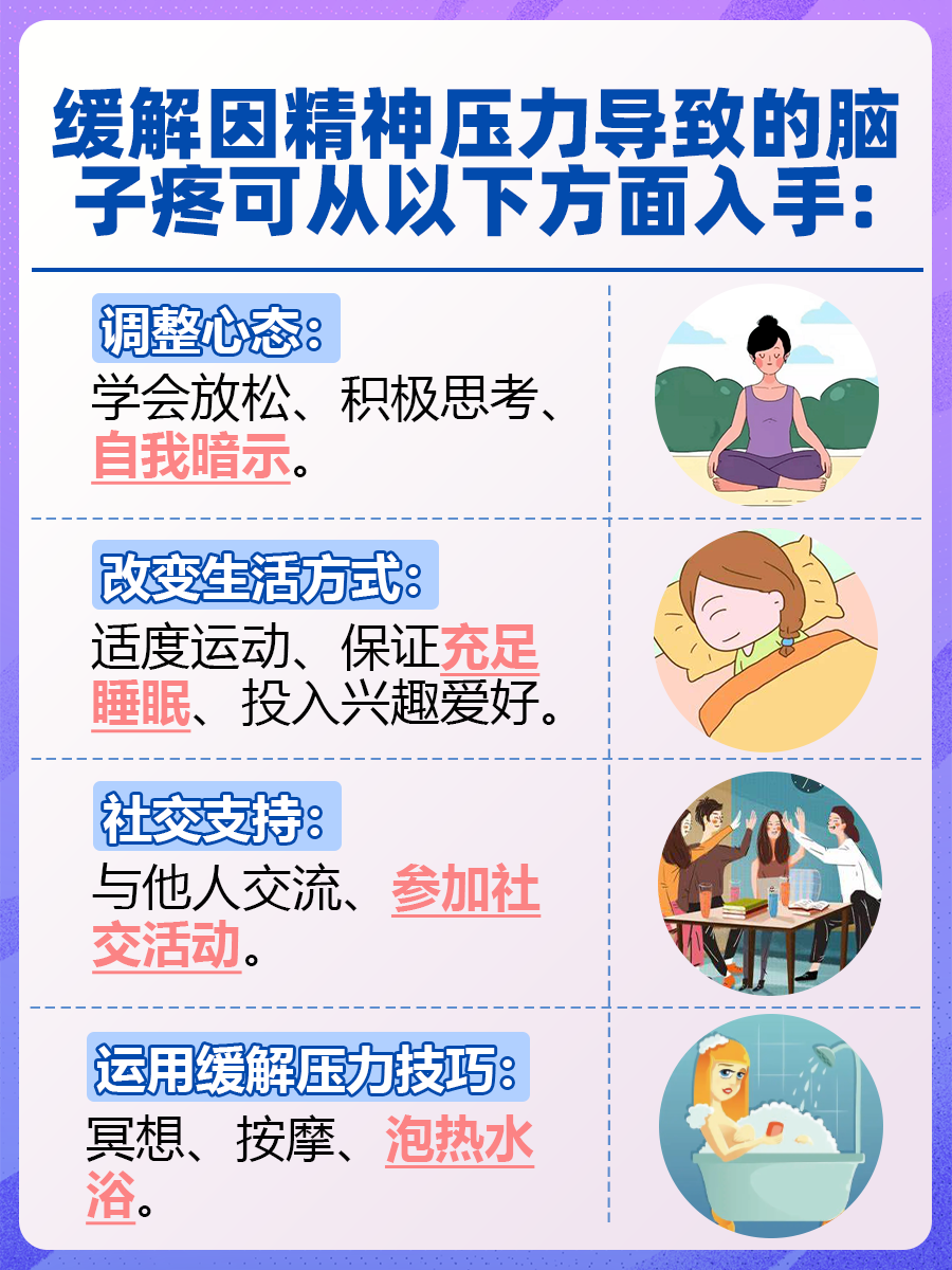 脑子疼？探究头痛背后的多种可能原因