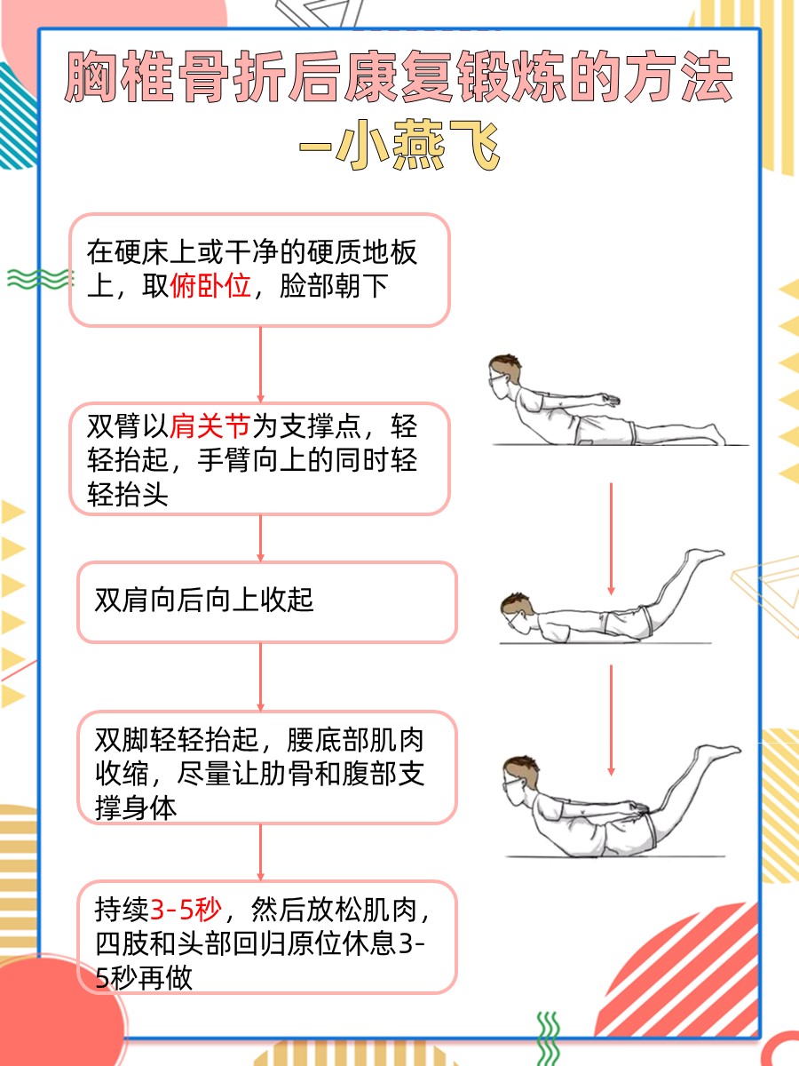 患者胸椎骨折后2天就下床，危害知多少？