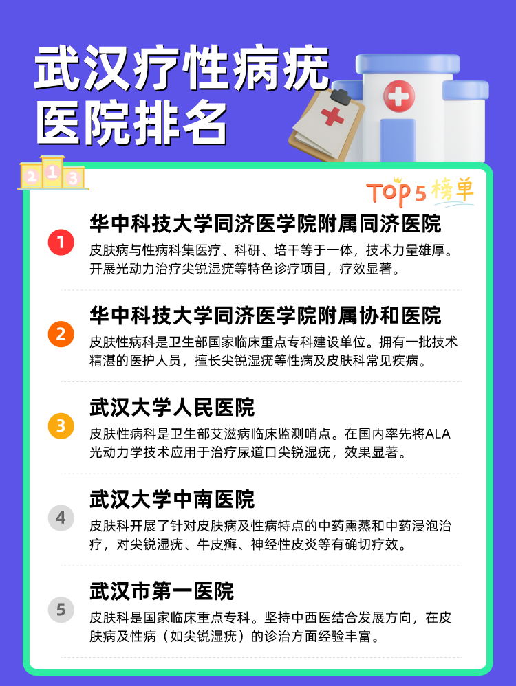 武汉疗性病疣医院排名