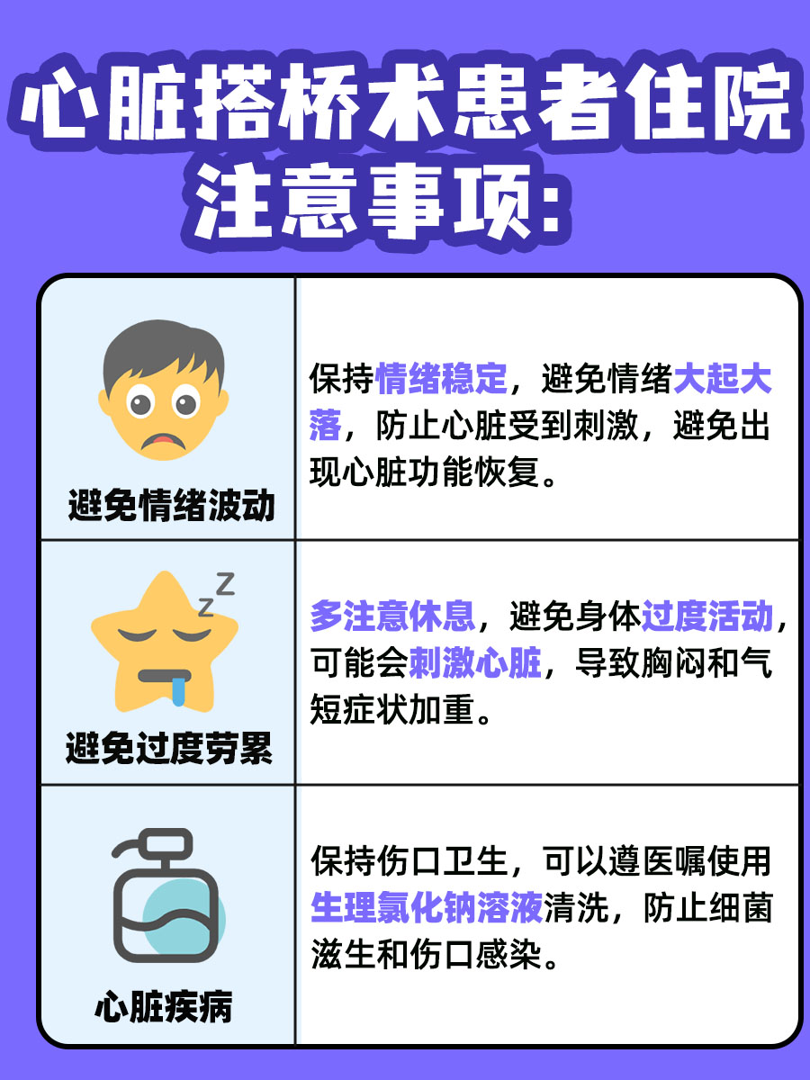 一文解析：心脏搭桥术住院几天可出院？