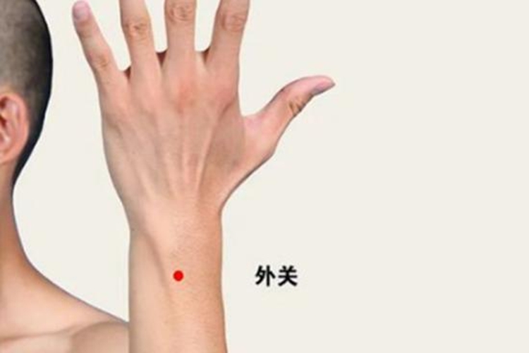外关穴位置图