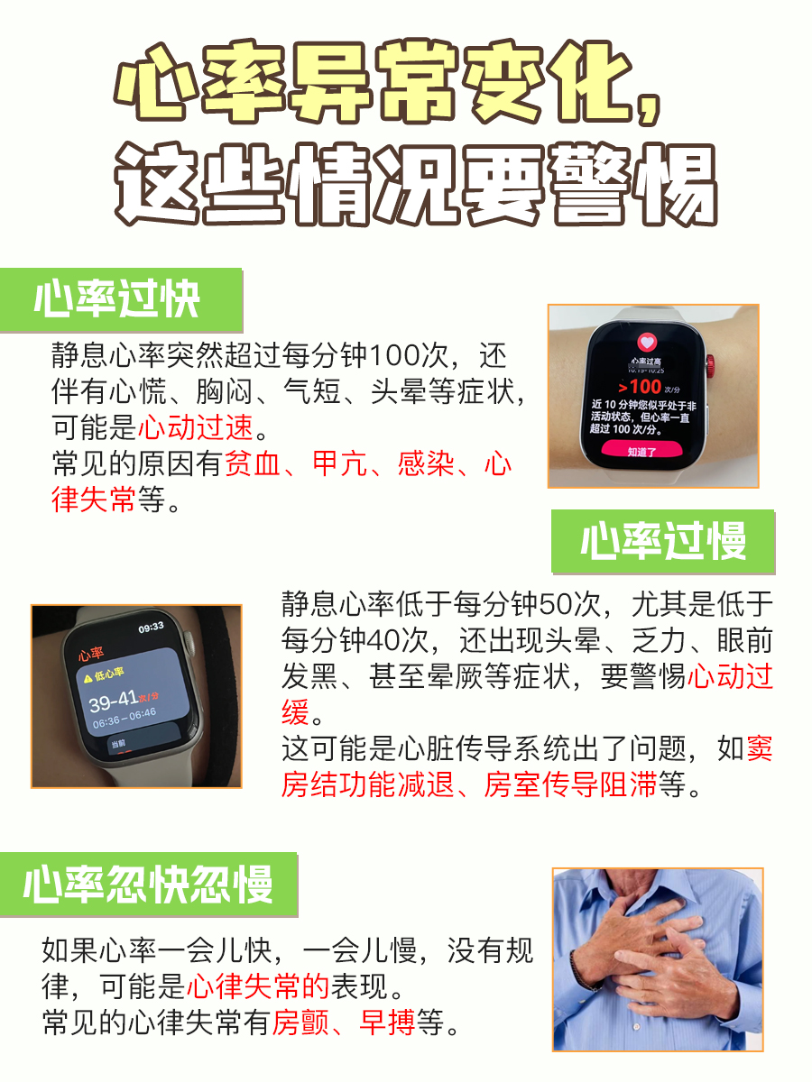 心率多少正常范围?你的小心脏达标了吗