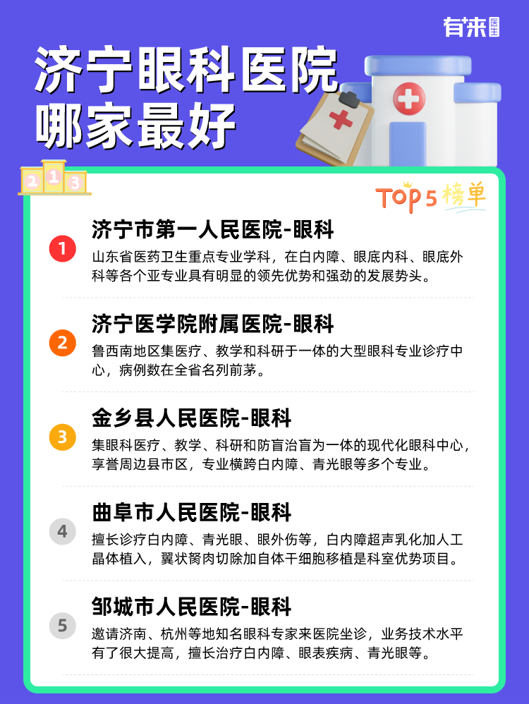 济宁眼科医院哪家比较好