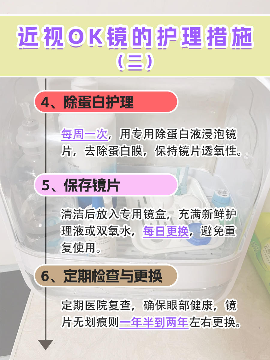 揭晓OK镜市场，近视矫正价格一览无余！