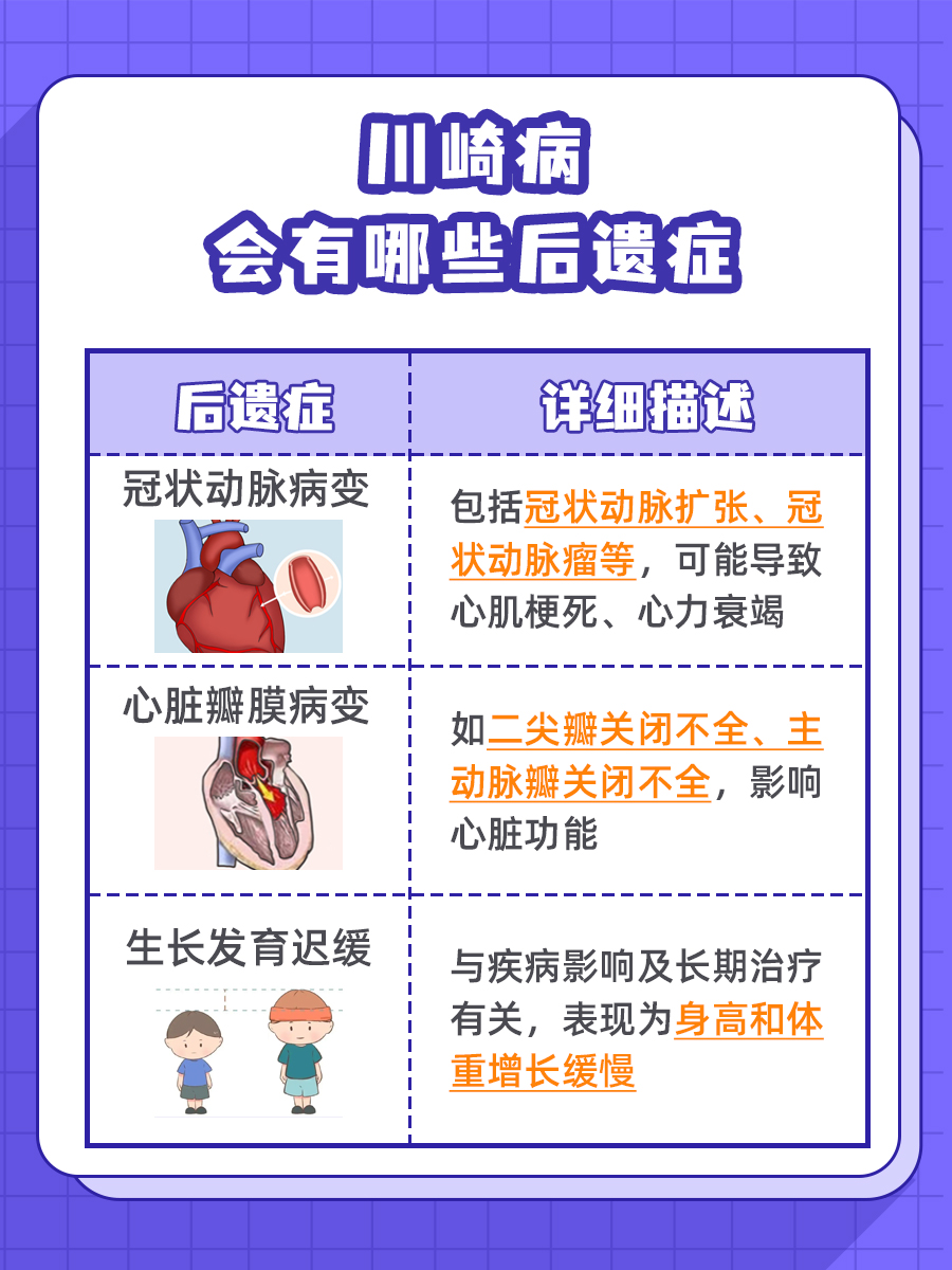 川崎病怎么治疗?一文揭晓答案