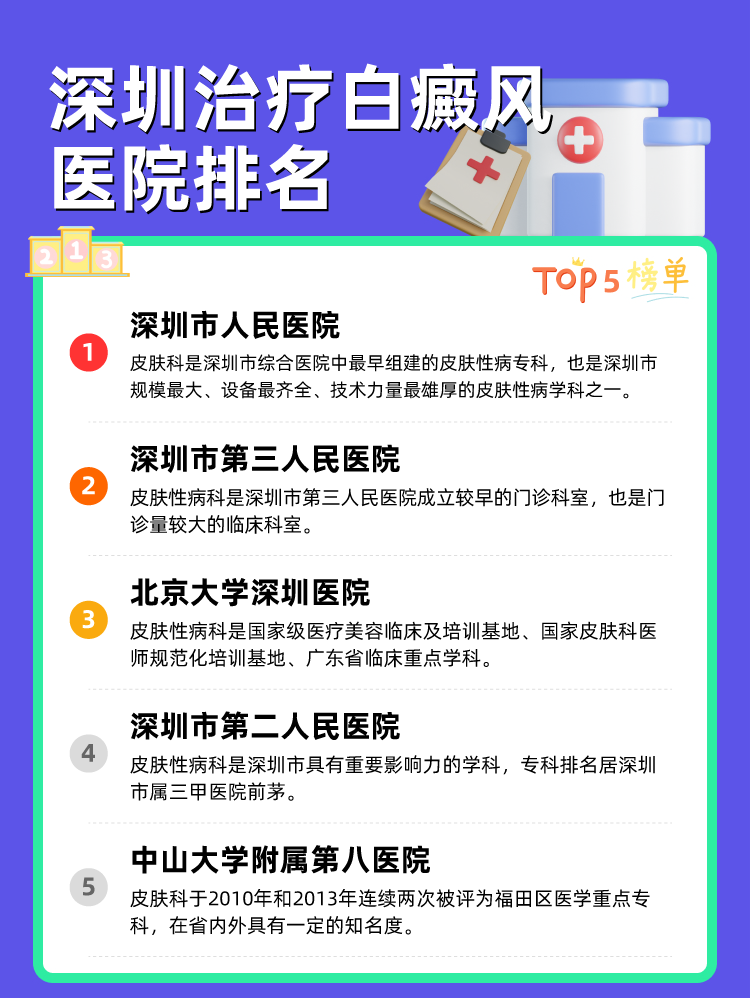 深圳治疗白癜风医院排名