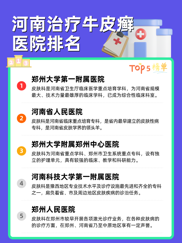 河南治疗牛皮癣医院排名