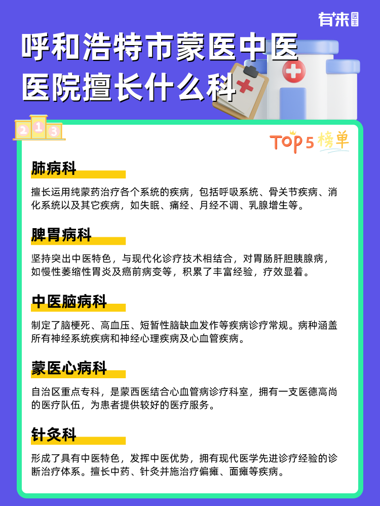 呼和浩特市蒙医中医医院擅长什么科