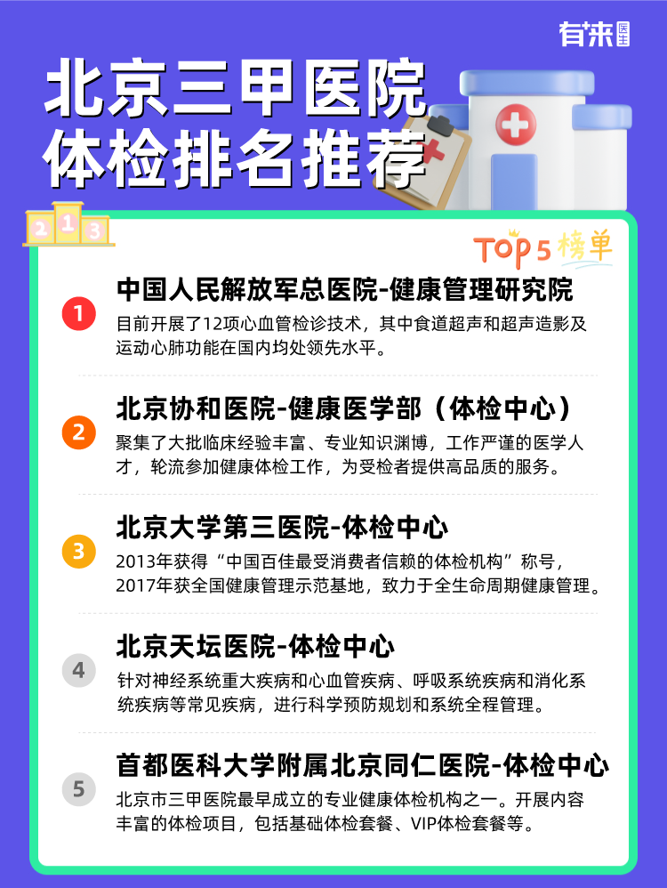 北京三甲医院体检排名推荐