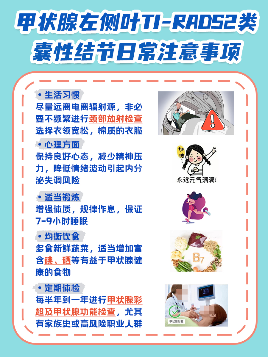 了解：甲状腺左侧叶囊性结节TI-RADS2类