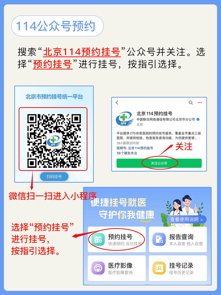北大人民医院陈源源医生怎么样？怎么挂号？