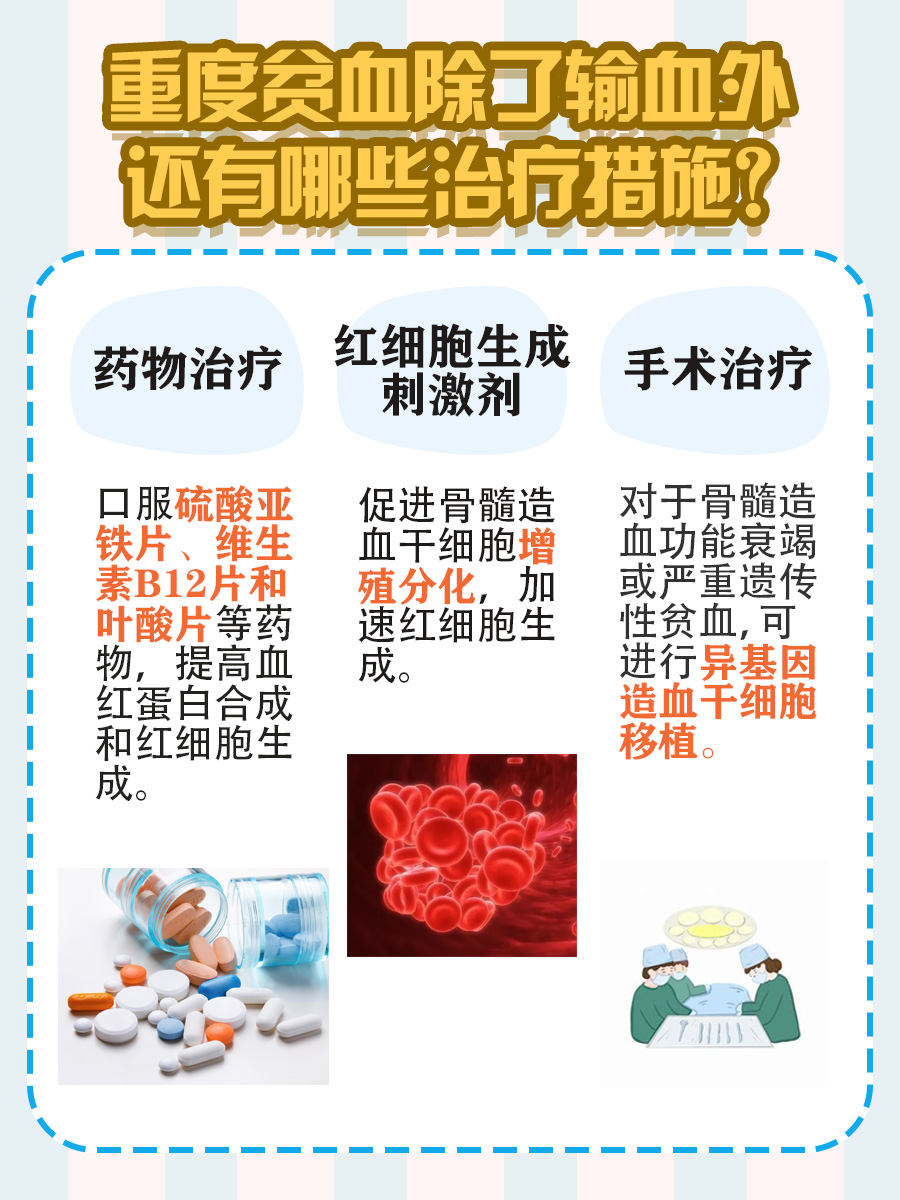 重度贫血输血，费用究竟多少？