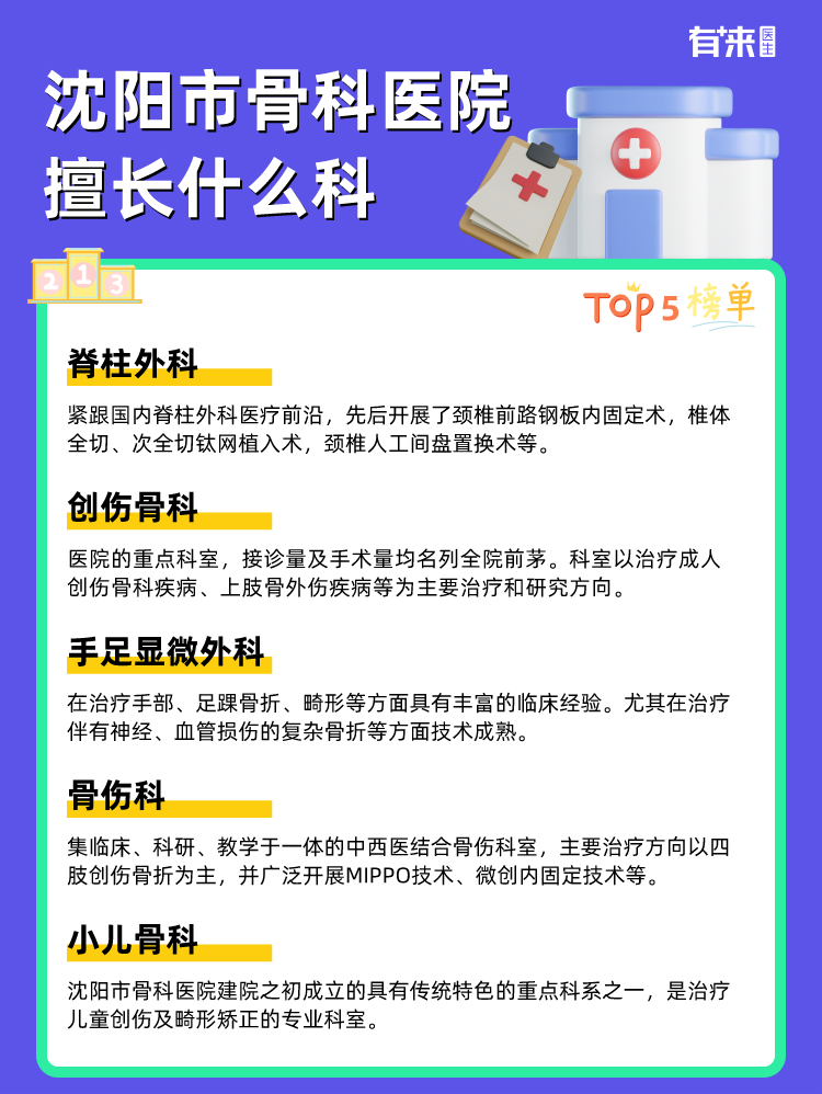 沈阳市骨科医院擅长什么科