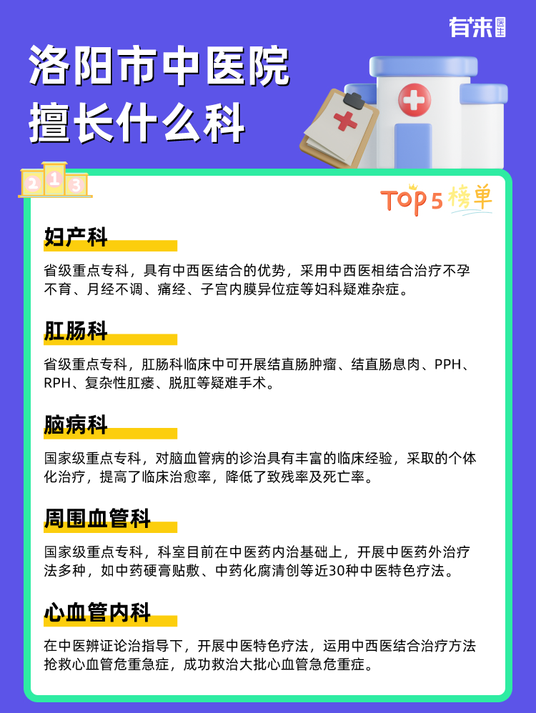 洛阳市中医院擅长什么科