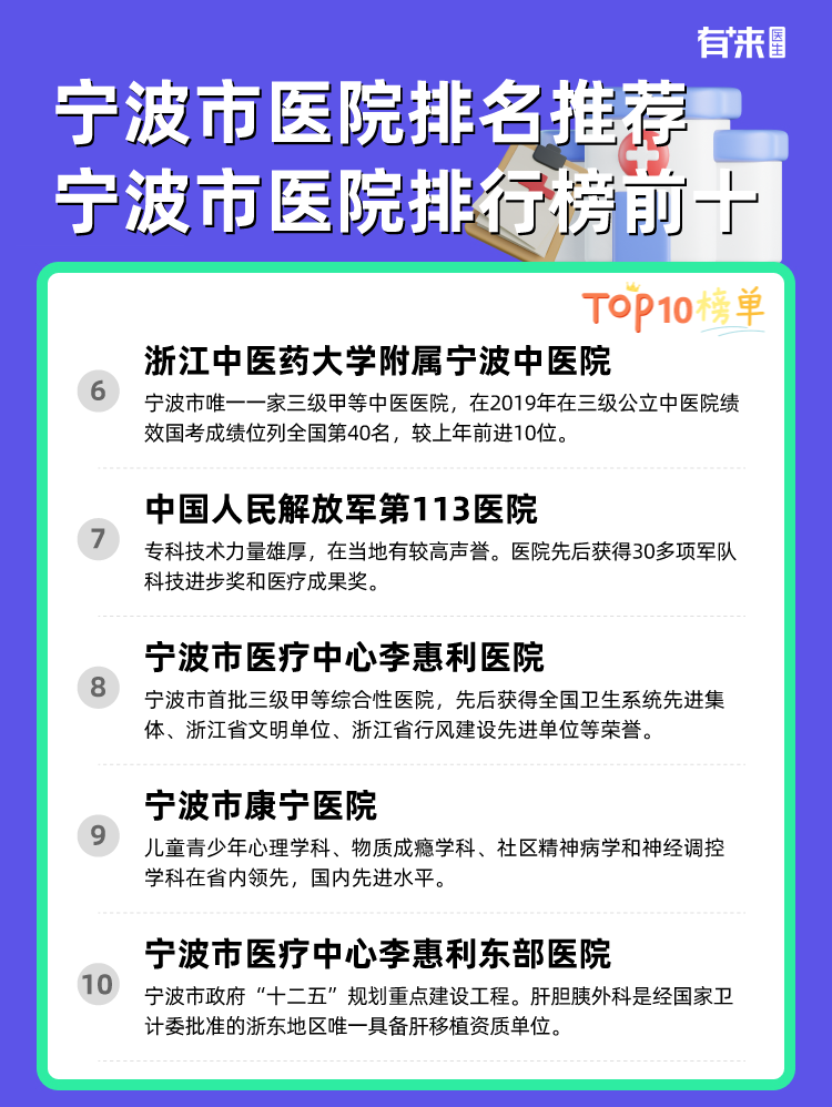 宁波市医院排名推荐 宁波市医院排行榜前十