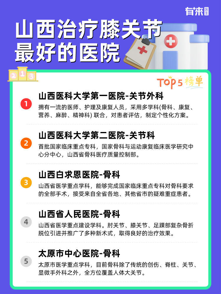 山西治疗膝关节比较好的医院
