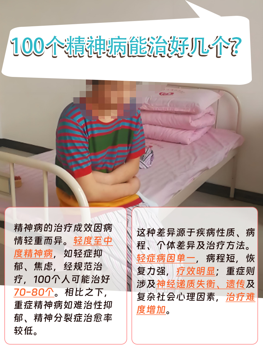 精神病治疗成效：百例中能康复几何？