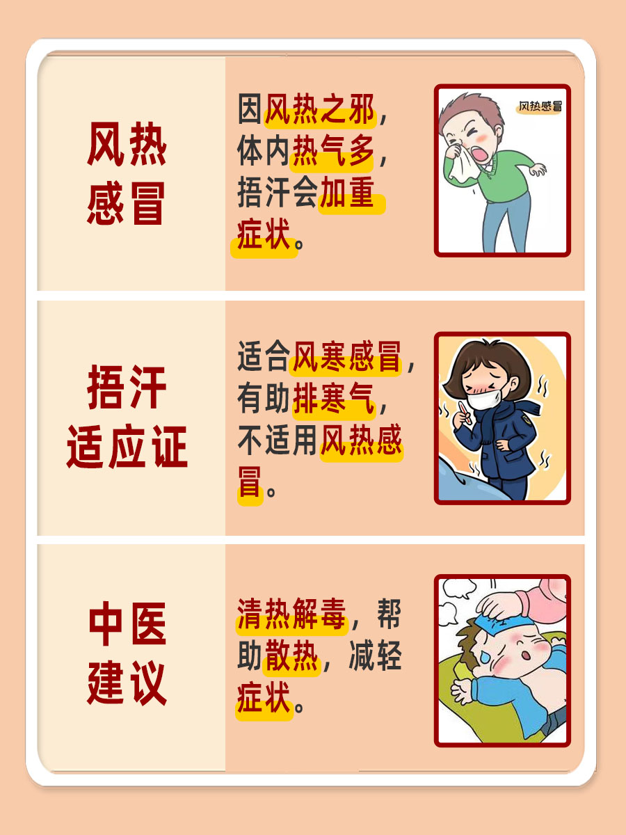 风热感冒要捂汗还是要散热？中医给出答案！