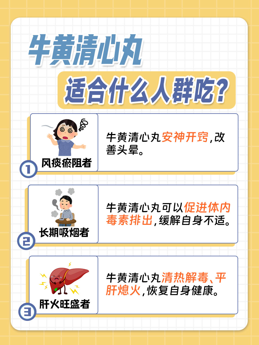 关于牛黄清心丸，适用人群有哪些？
