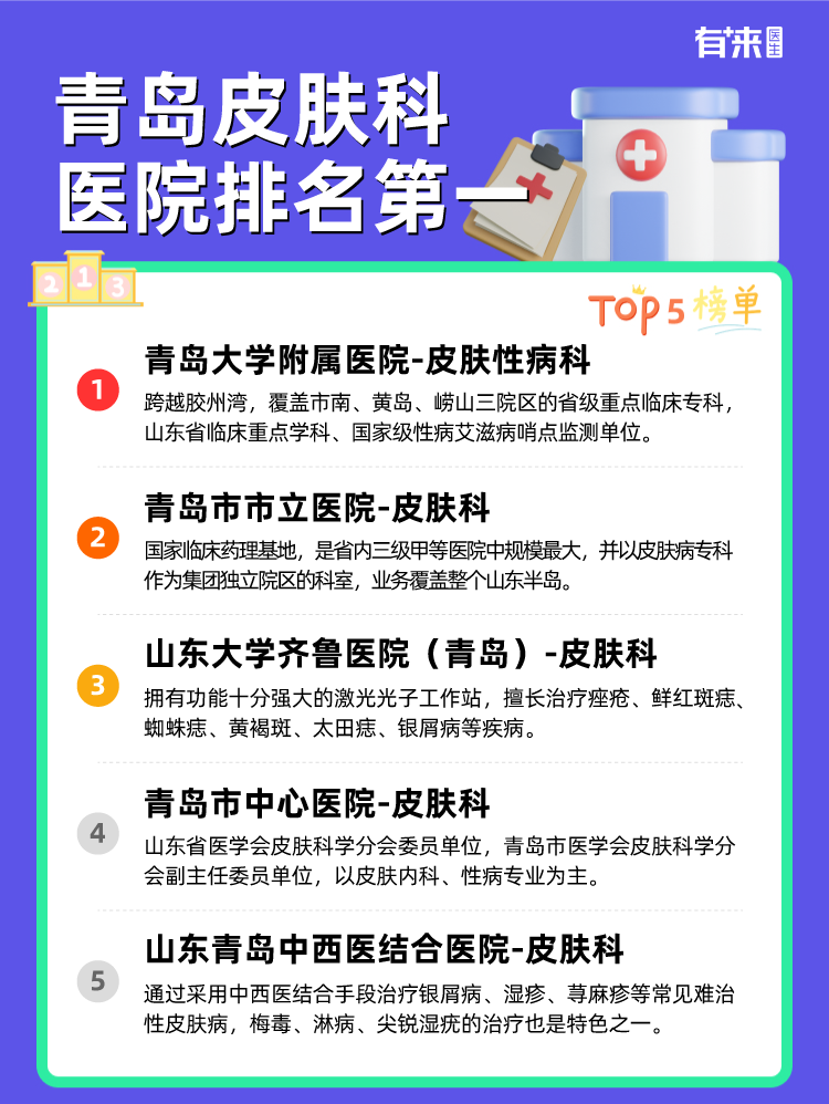 青岛皮肤科医院排名第一