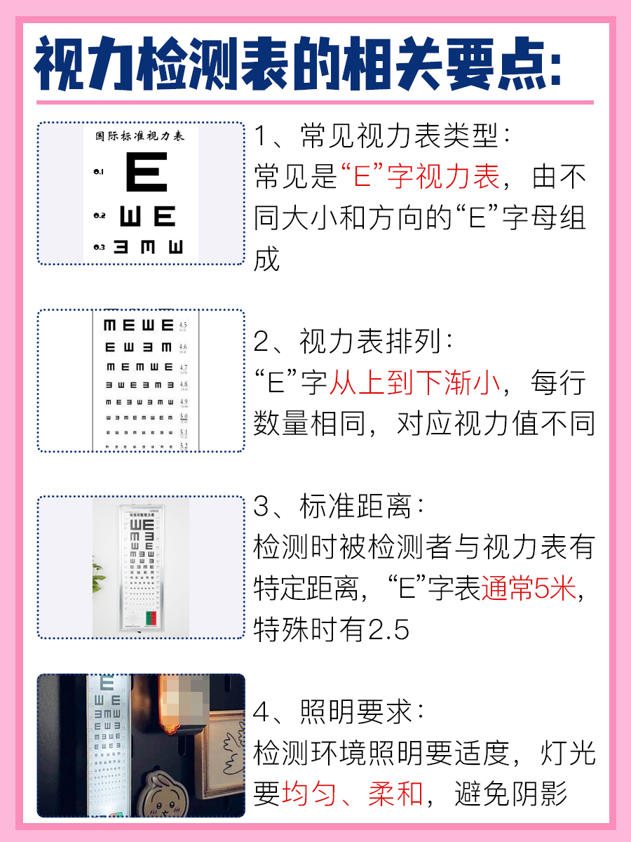视力检测表图片