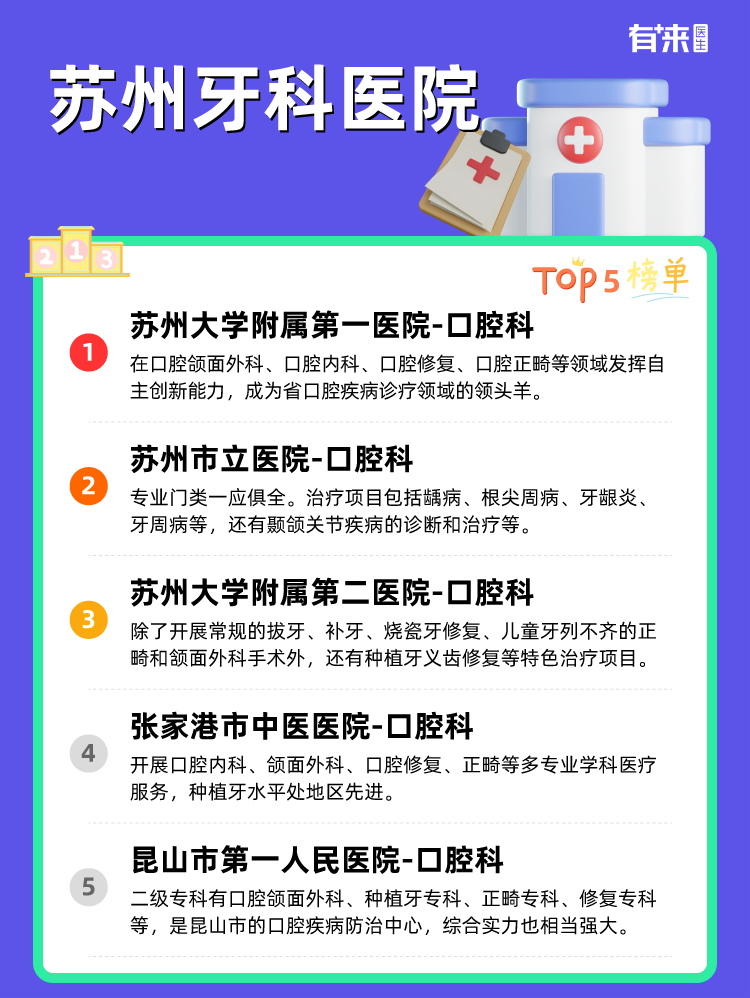 苏州牙科医院