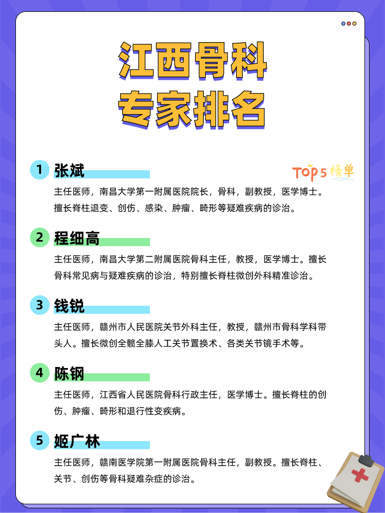 江西骨科专家排名