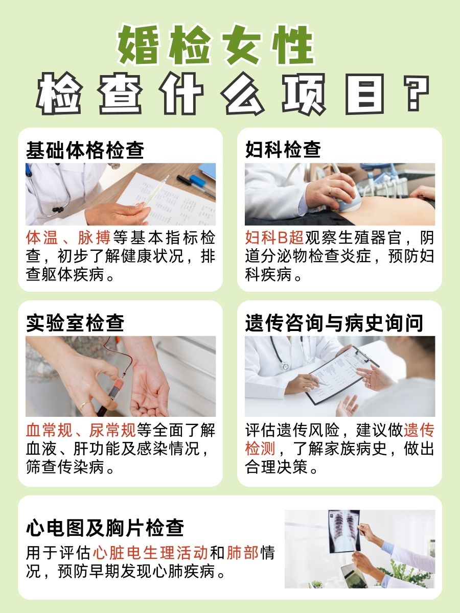 婚前检查不迷茫！女性专属检查项目清单来了