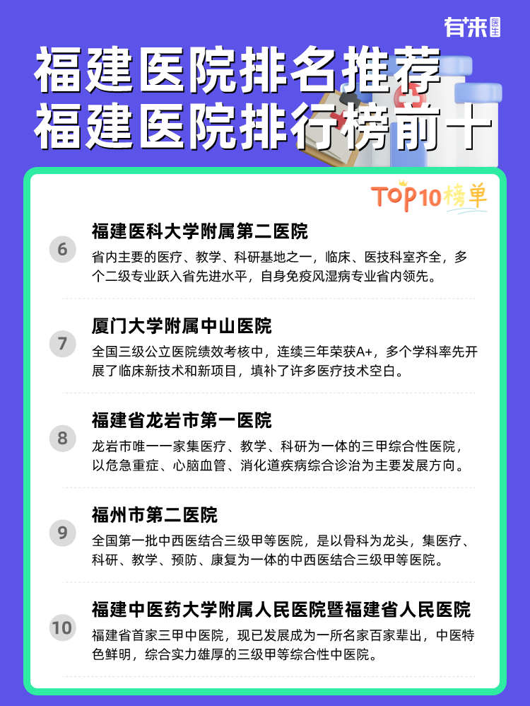 福建医院排名推荐 福建医院排行榜前十