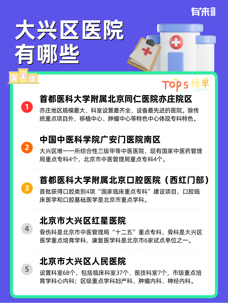 大兴区医院有哪些