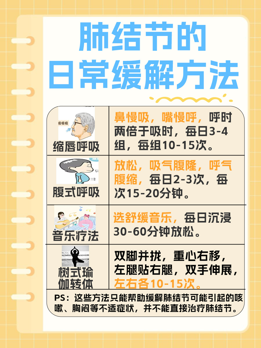 补肺丸可以治疗肺结节吗？真相大揭秘