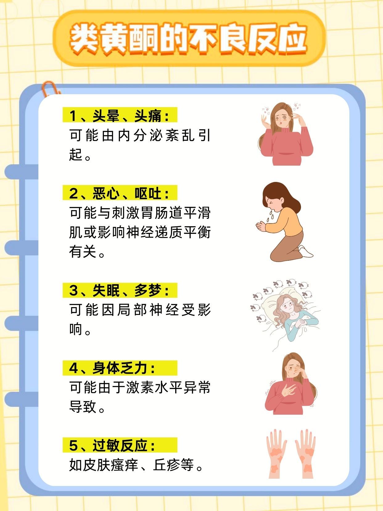 轻松get！类黄酮－雌激素的“隐形推手”？