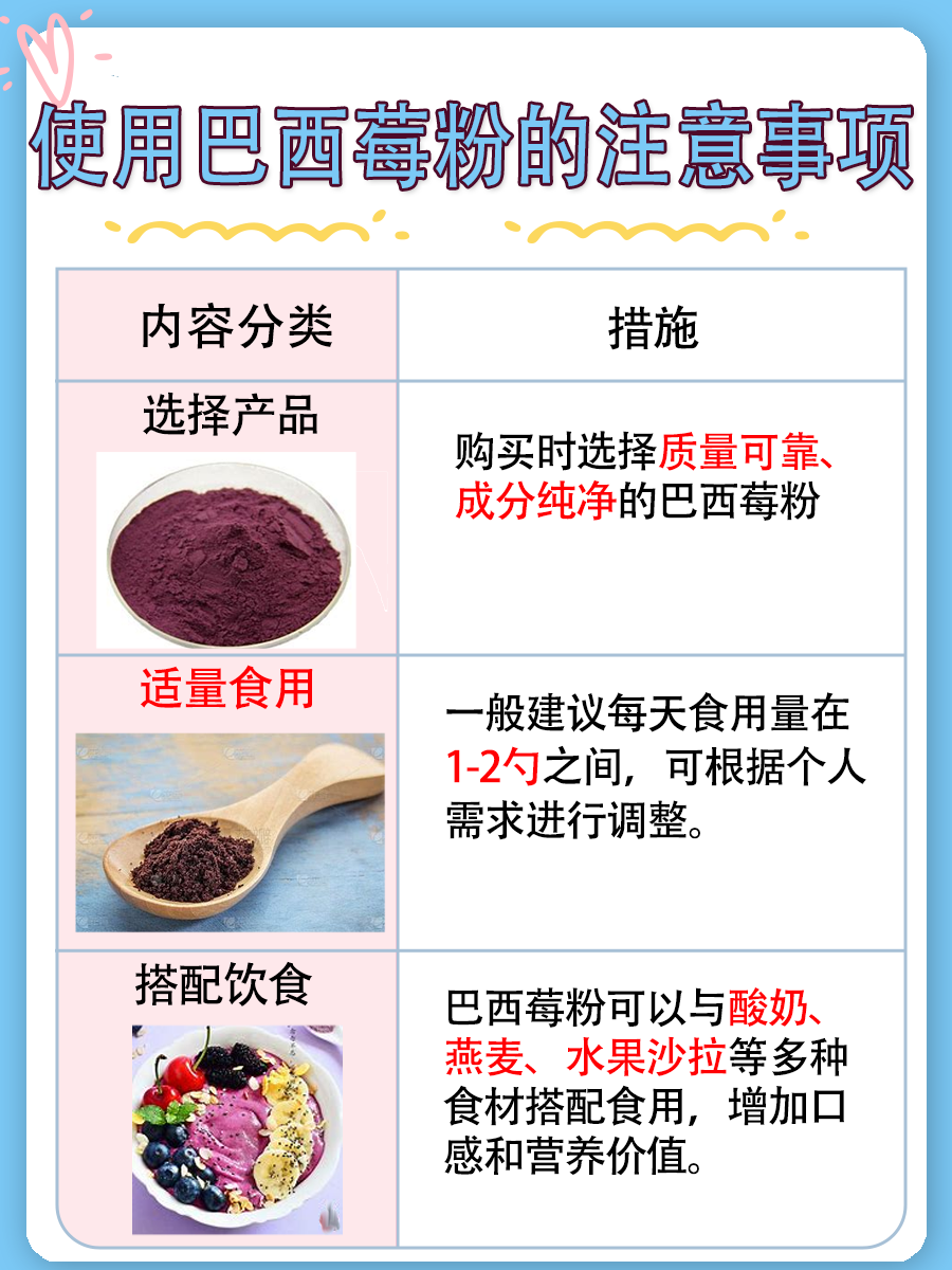 探究：巴西莓粉的作用及功效，能美白吗？