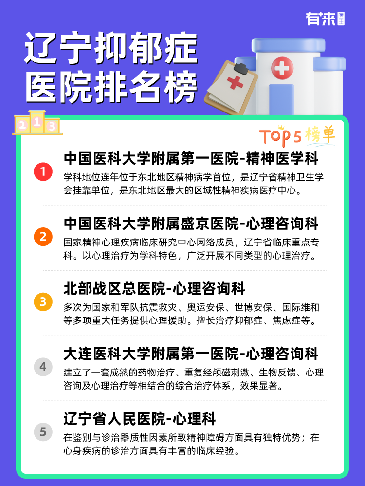 辽宁抑郁症医院排名榜