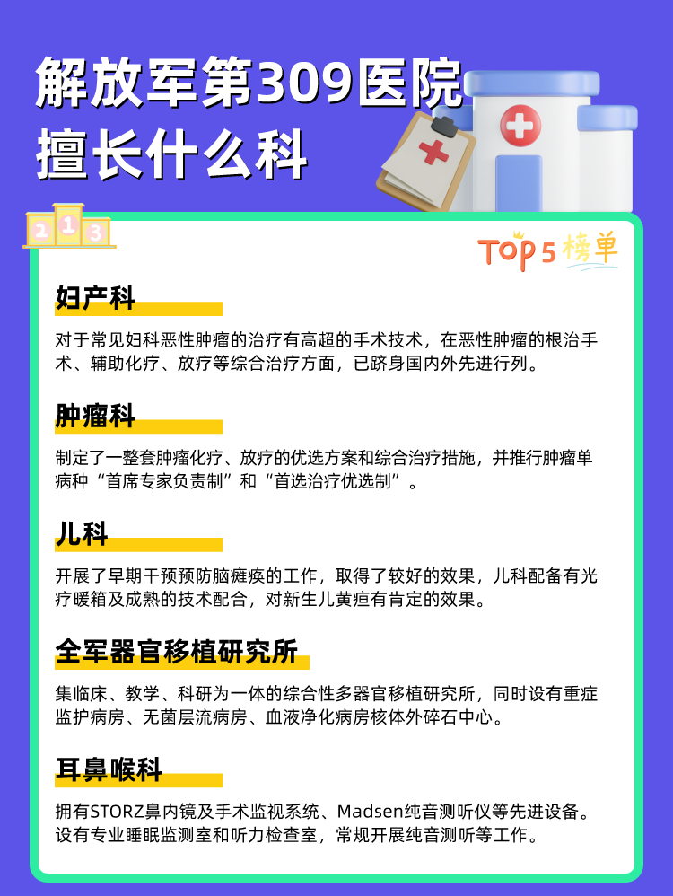 解放军第309医院擅长什么科