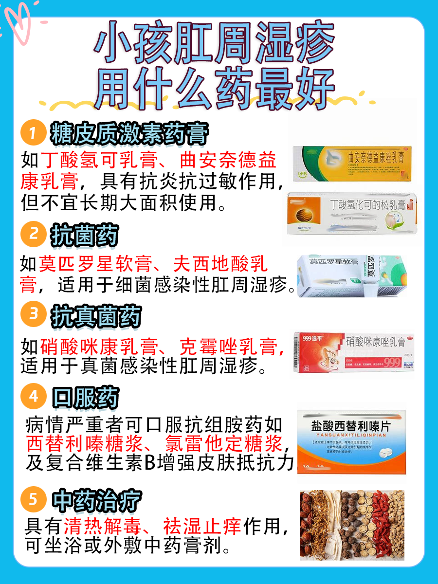 儿童肛周湿疹治疗：哪种药物最有效？