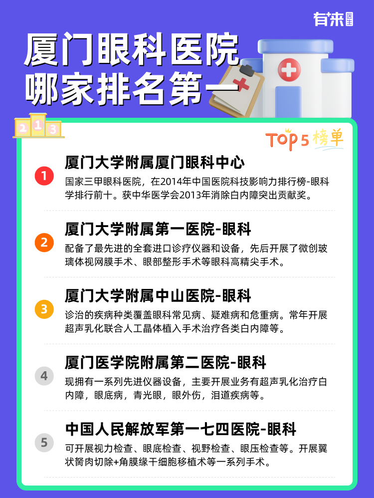 厦门眼科医院哪家排名第一